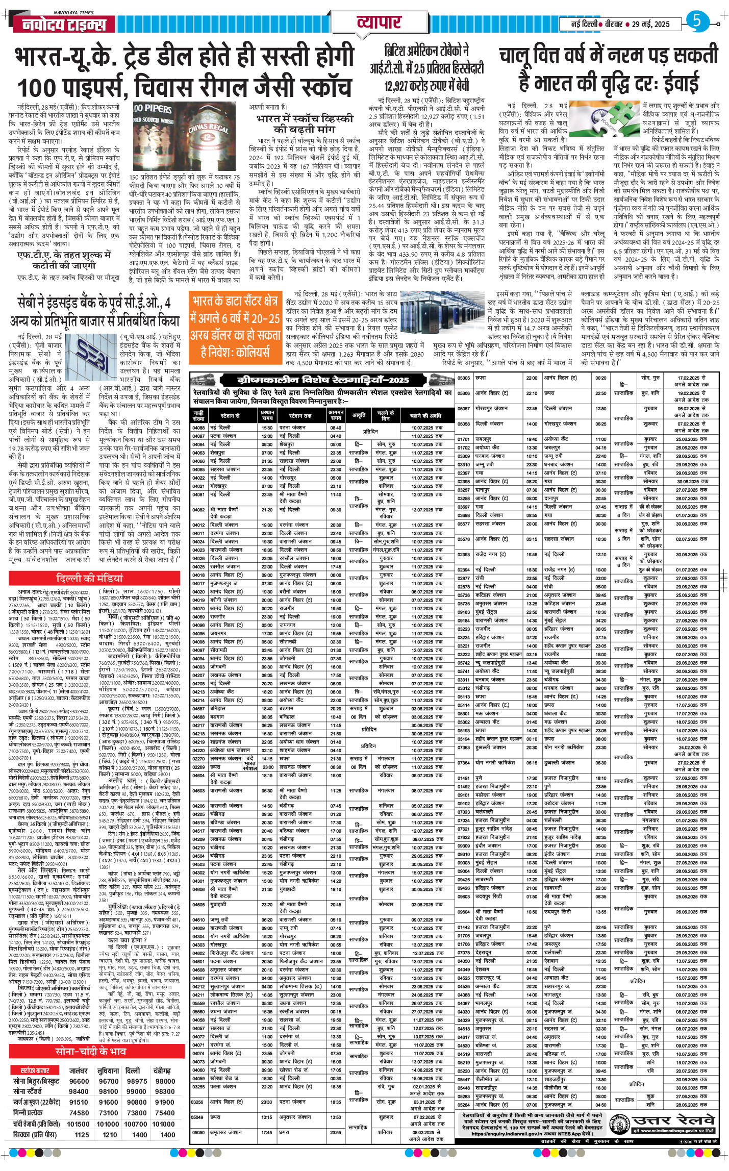 THE NAVODAYATIMES NCR MAIN 2025-05-29