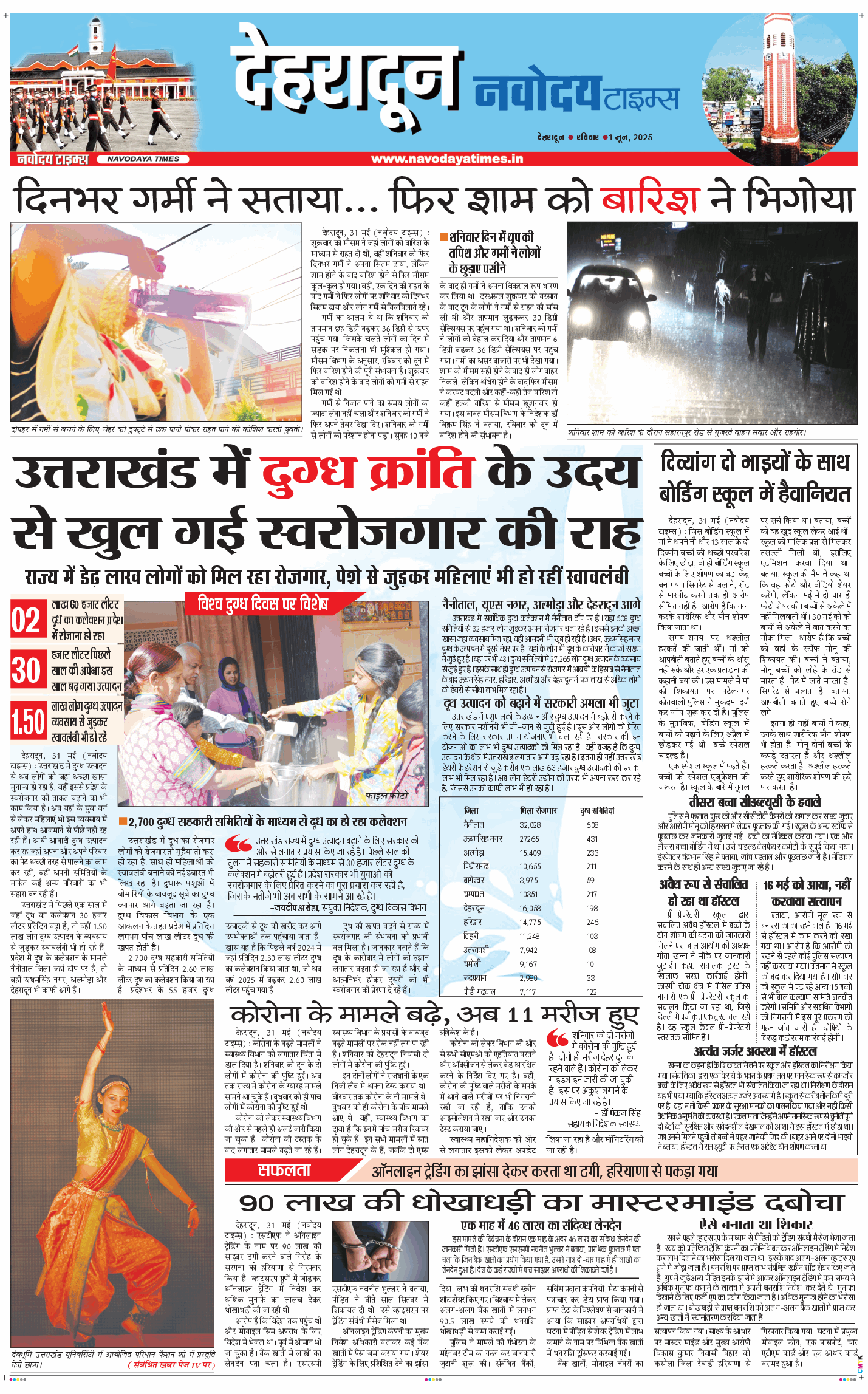 DEHRADUN TIMES 2025-06-01