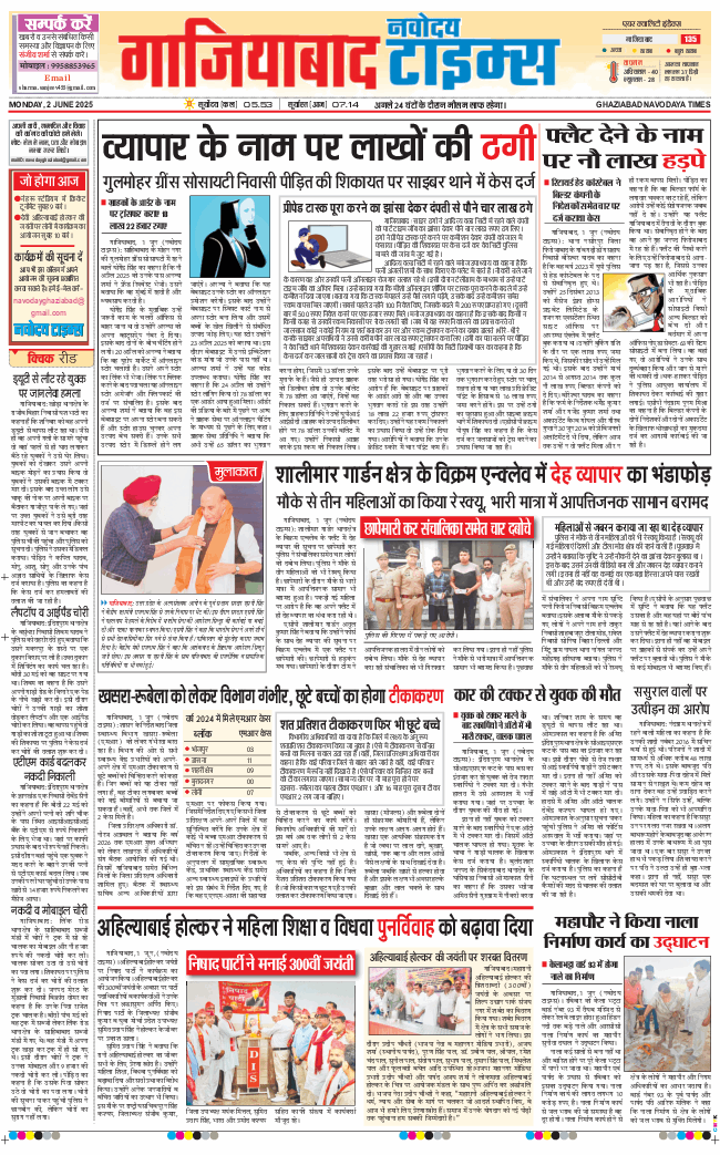Ghaziabad 2025-06-02