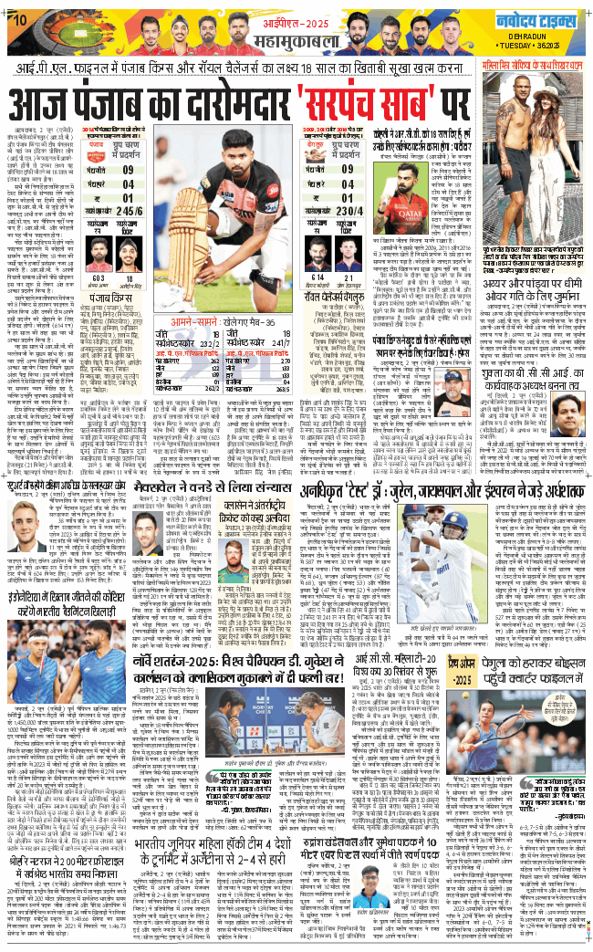 THE NAVODAYA TIMES MAIN UTTARAKHAND AND DEHRADUN 2025-06-03
