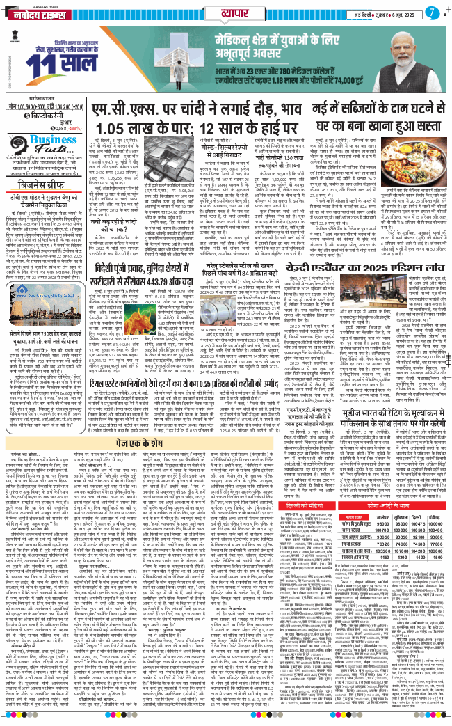 THE NAVODAYA TIMES MAIN UP 2025-06-06