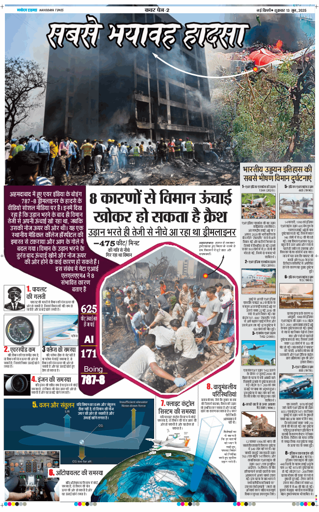 Main Edition 2025-06-13