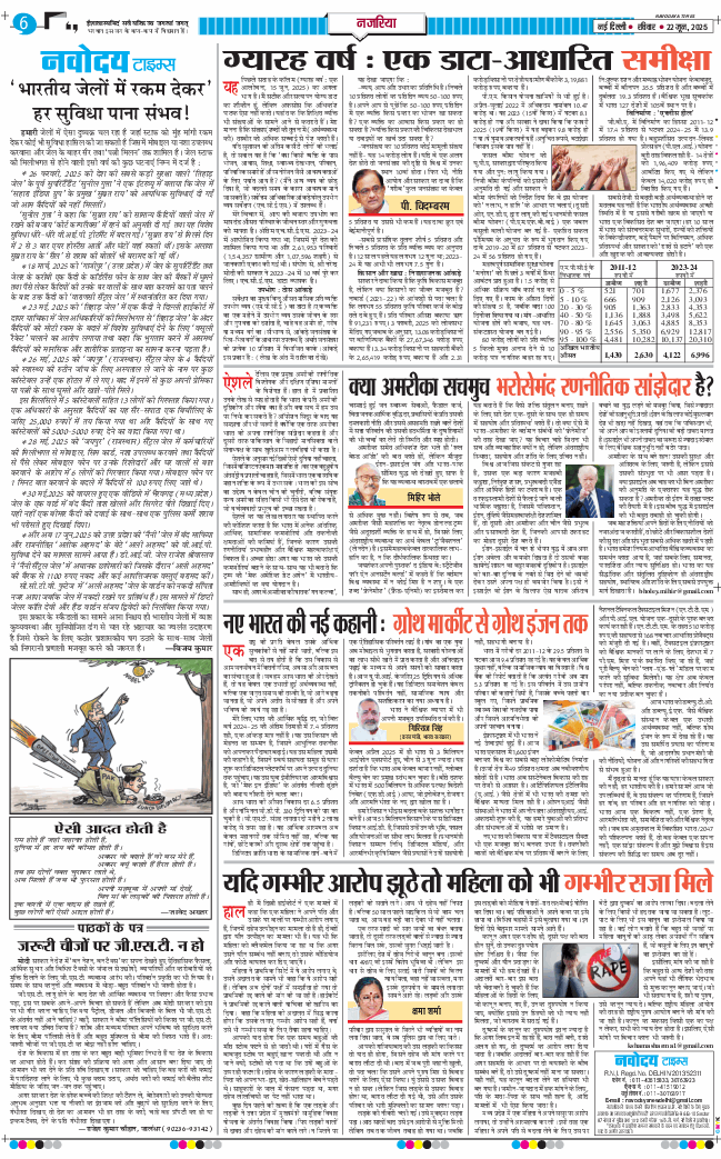 THE NAVODAYATIMES NCR MAIN 2025-06-22