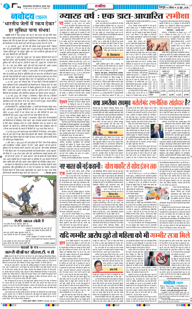 THE NAVODAYA TIMES MAIN UTTARAKHAND AND DEHRADUN 2025-06-22