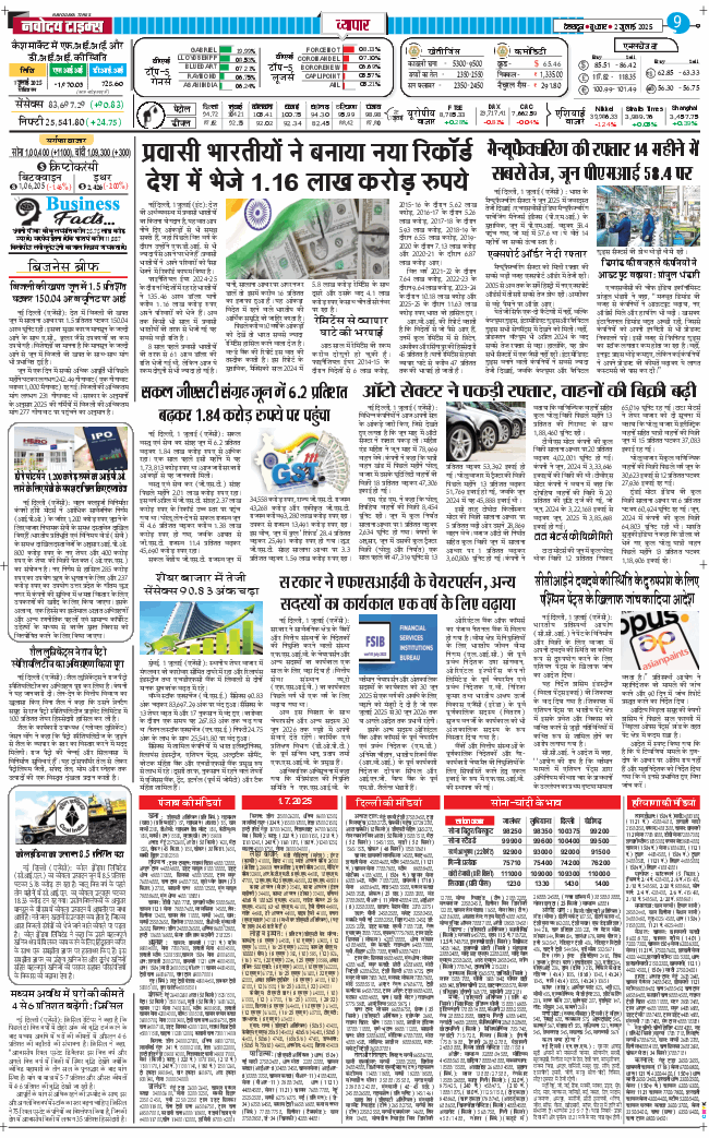 THE NAVODAYA TIMES MAIN UTTARAKHAND AND DEHRADUN 2025-07-02