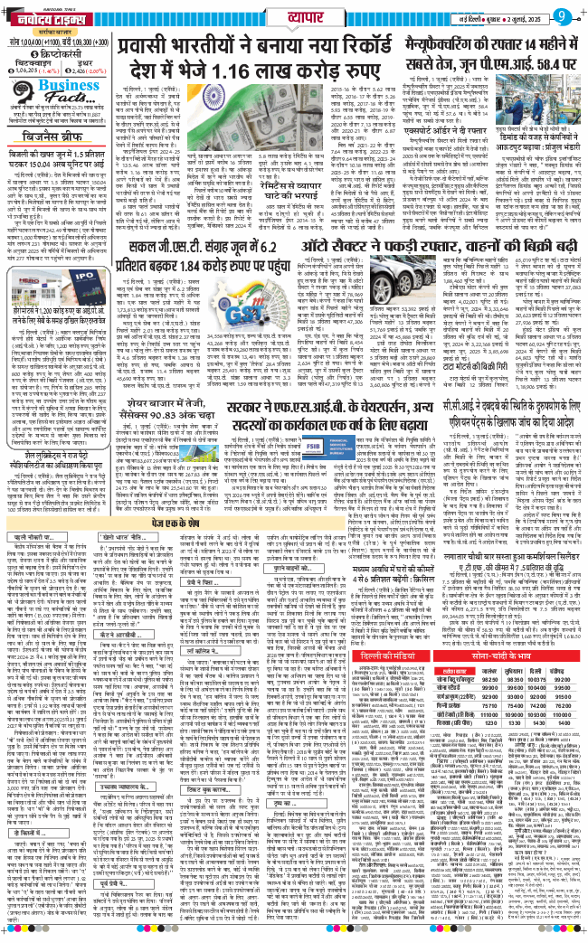 Main Edition 2025-07-02