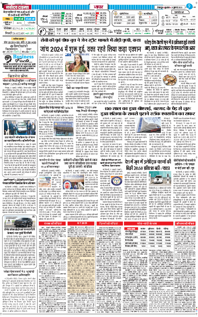 THE NAVODAYA TIMES MAIN UTTARAKHAND AND DEHRADUN 2025-07-09