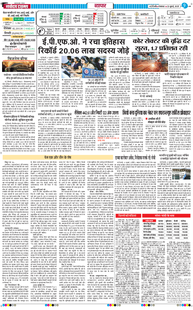 THE NAVODAYA TIMES MAIN UP 2025-07-22