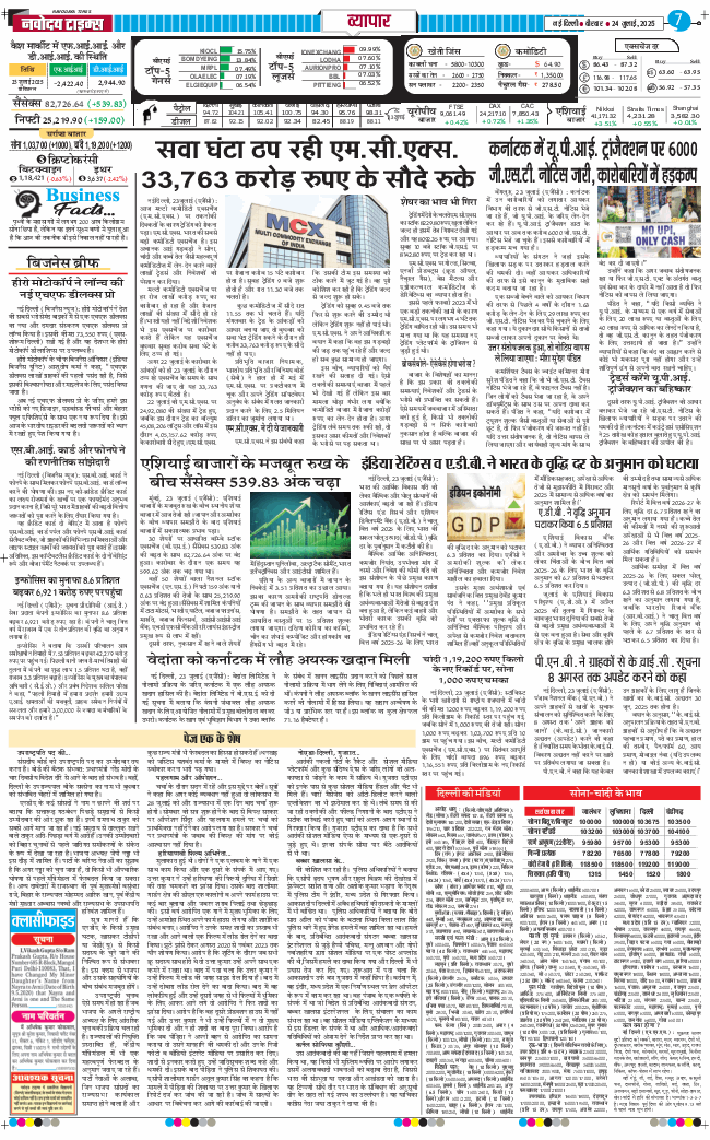 THE NAVODAYATIMES NCR MAIN 2025-07-24