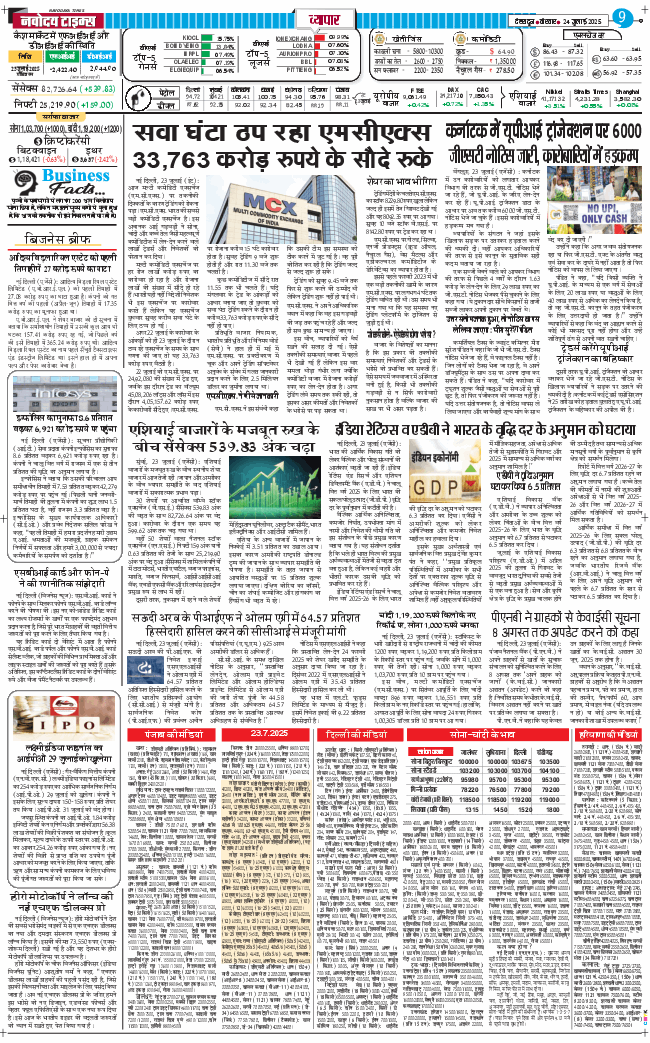 THE NAVODAYA TIMES MAIN UTTARAKHAND AND DEHRADUN 2025-07-24