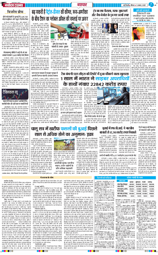 THE NAVODAYA TIMES MAIN UP 2025-08-03