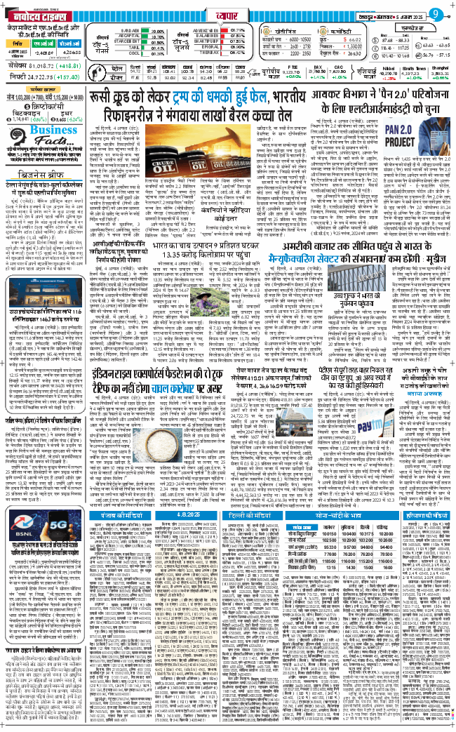 THE NAVODAYA TIMES MAIN UTTARAKHAND AND DEHRADUN 2025-08-05