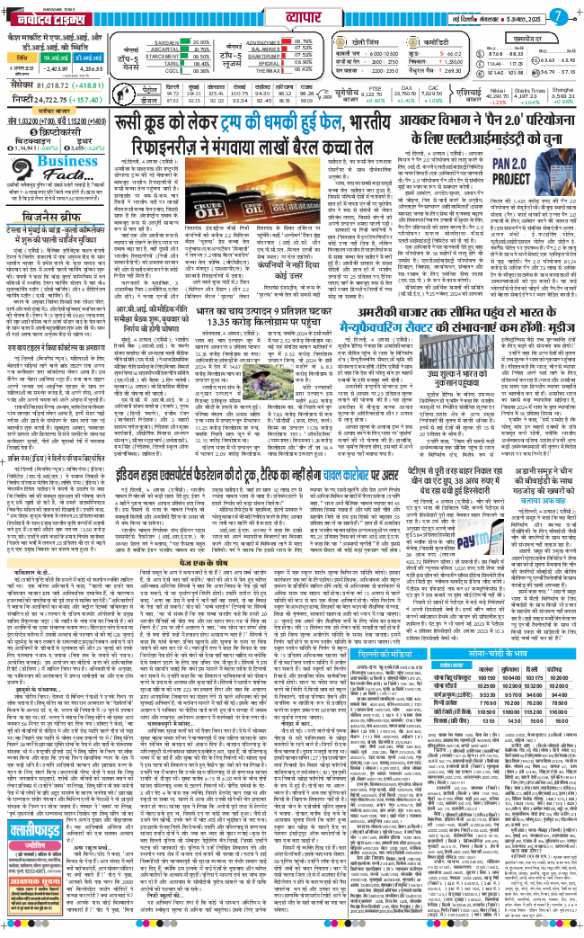 THE NAVODAYA TIMES MAIN UP 2025-08-05