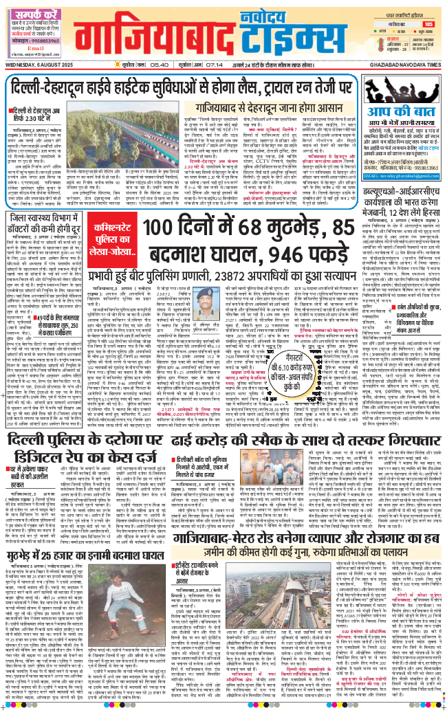 Ghaziabad 2025-08-06