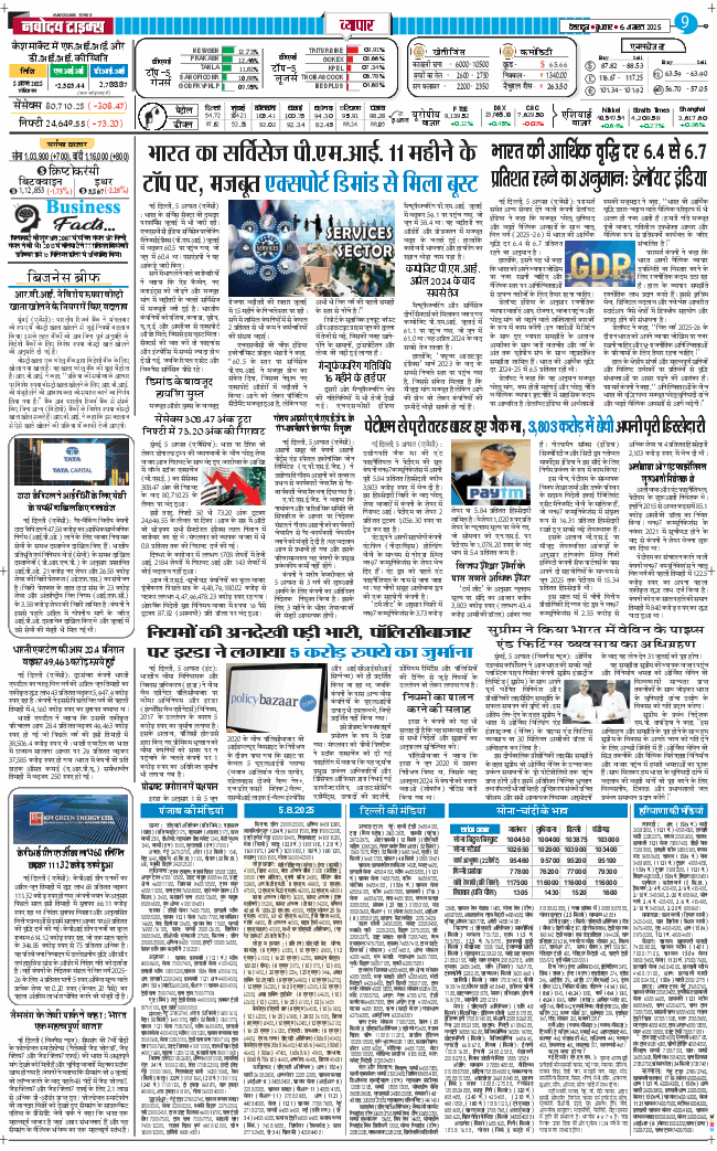 THE NAVODAYA TIMES MAIN UTTARAKHAND AND DEHRADUN 2025-08-06
