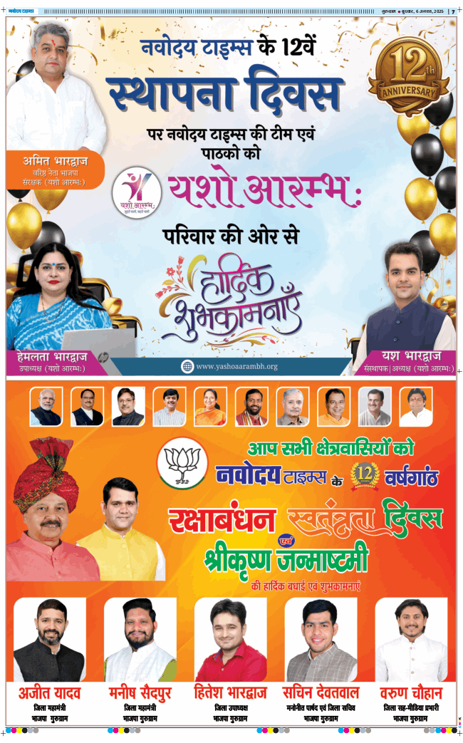 Gurgaon 2025-08-06