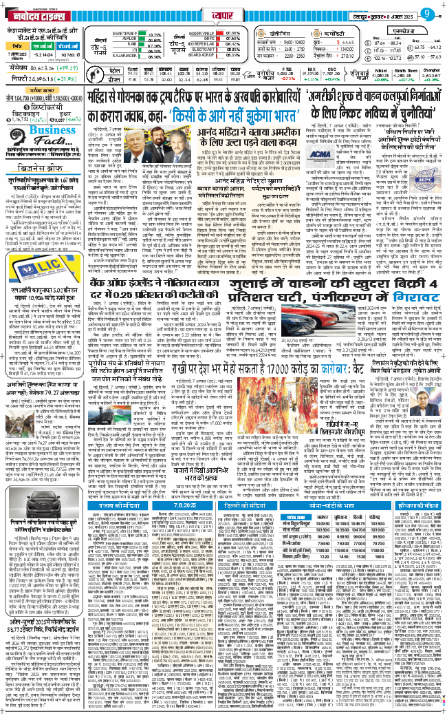 THE NAVODAYA TIMES MAIN UTTARAKHAND AND DEHRADUN 2025-08-08