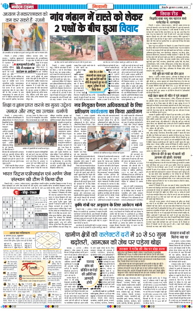 BHIWANI TIMES 2025-08-08