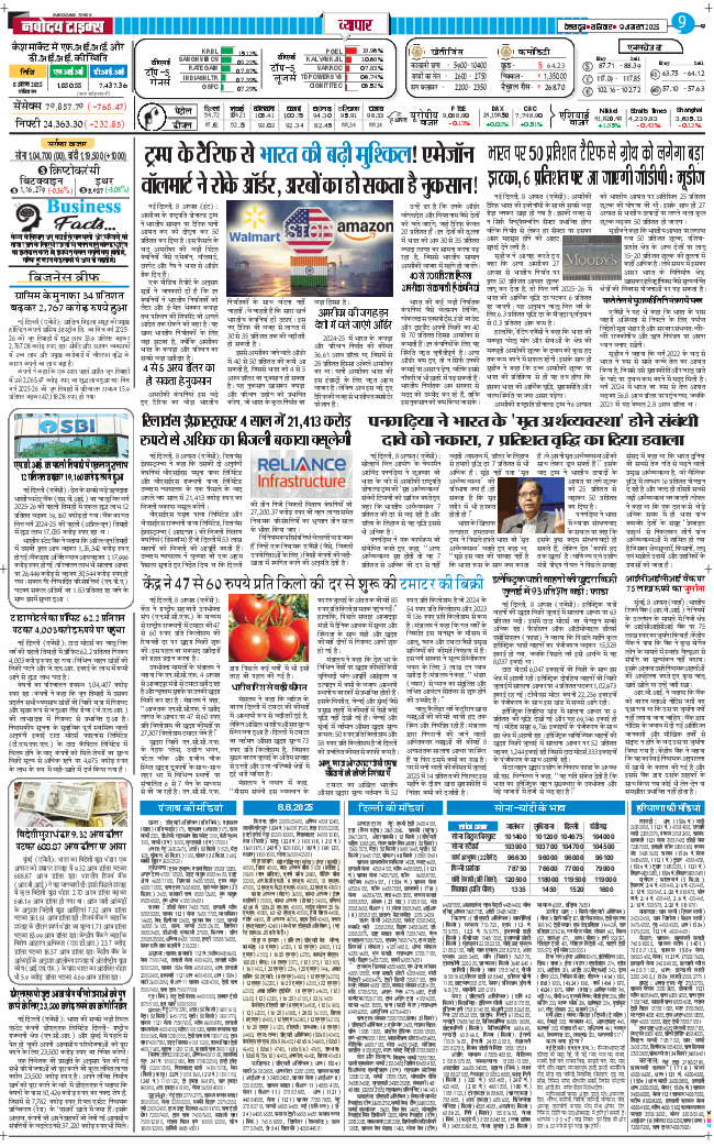 THE NAVODAYA TIMES MAIN UTTARAKHAND AND DEHRADUN 2025-08-09