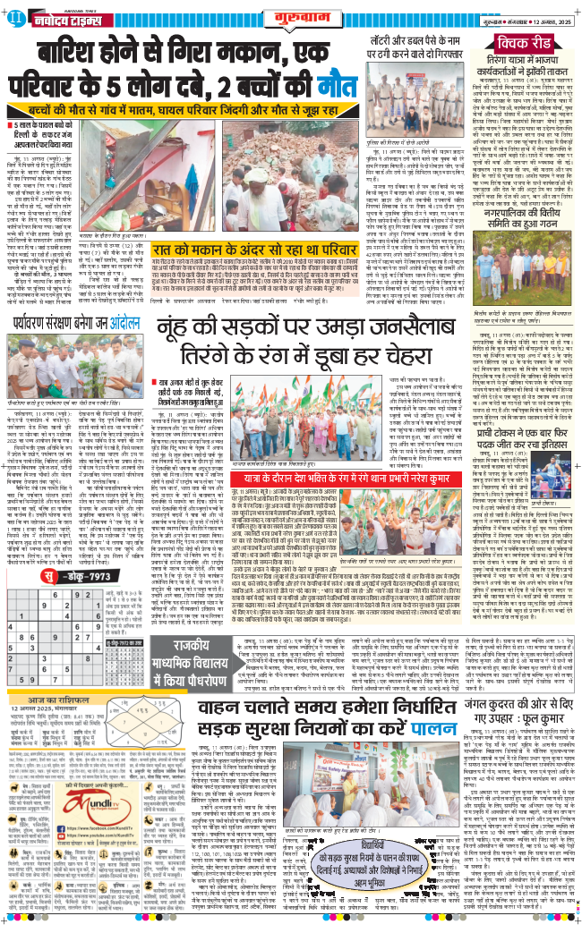Gurgaon 2025-08-12