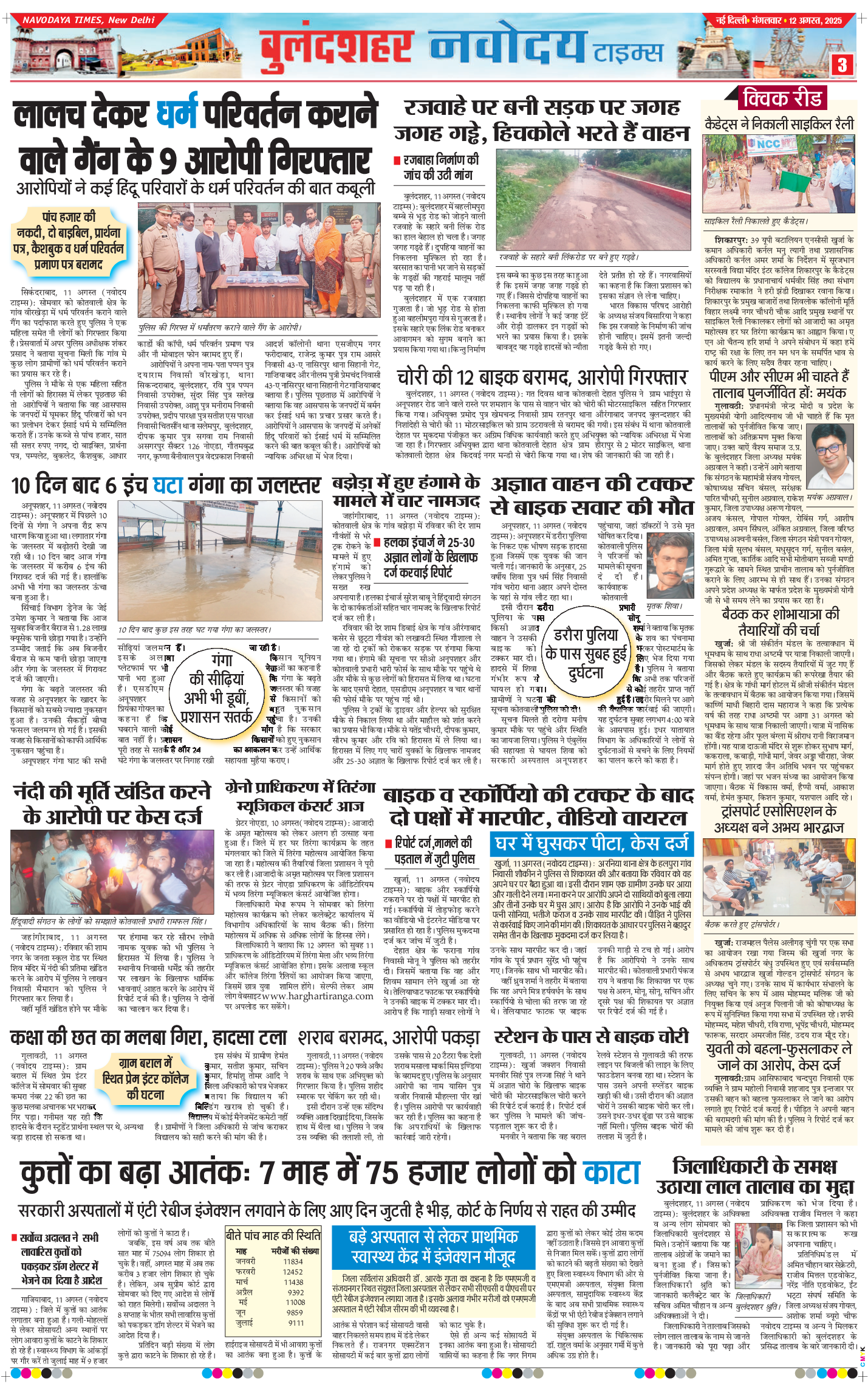 Noida 2025-08-12