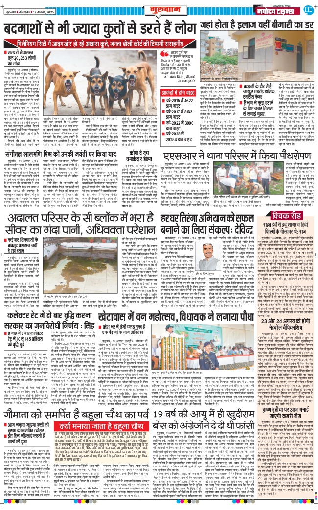 Gurgaon 2025-08-12