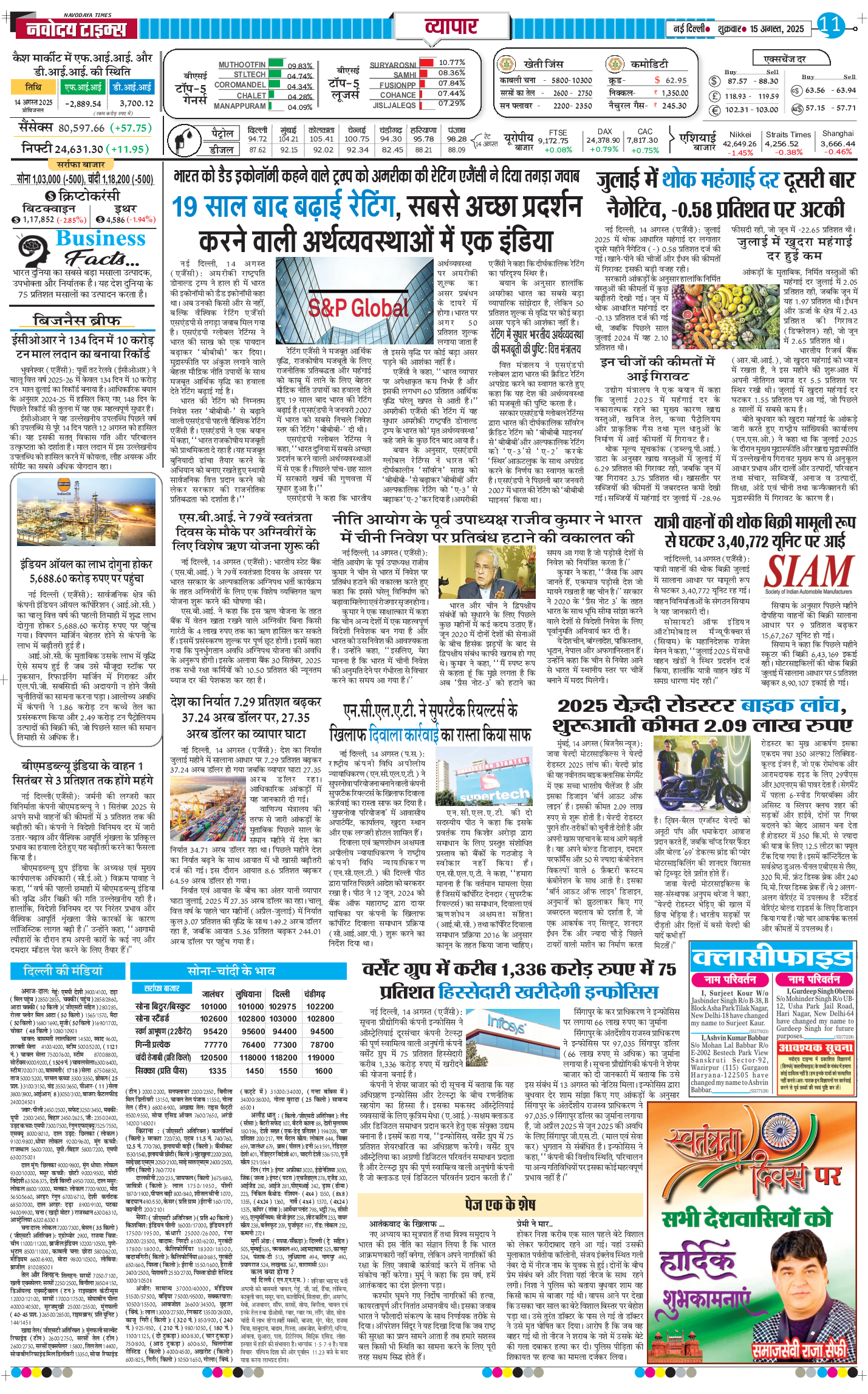 THE NAVODAYA TIMES MAIN UP 2025-08-15