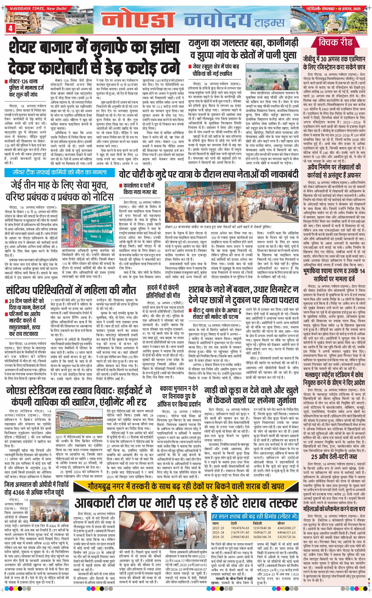 Noida 2025-08-19