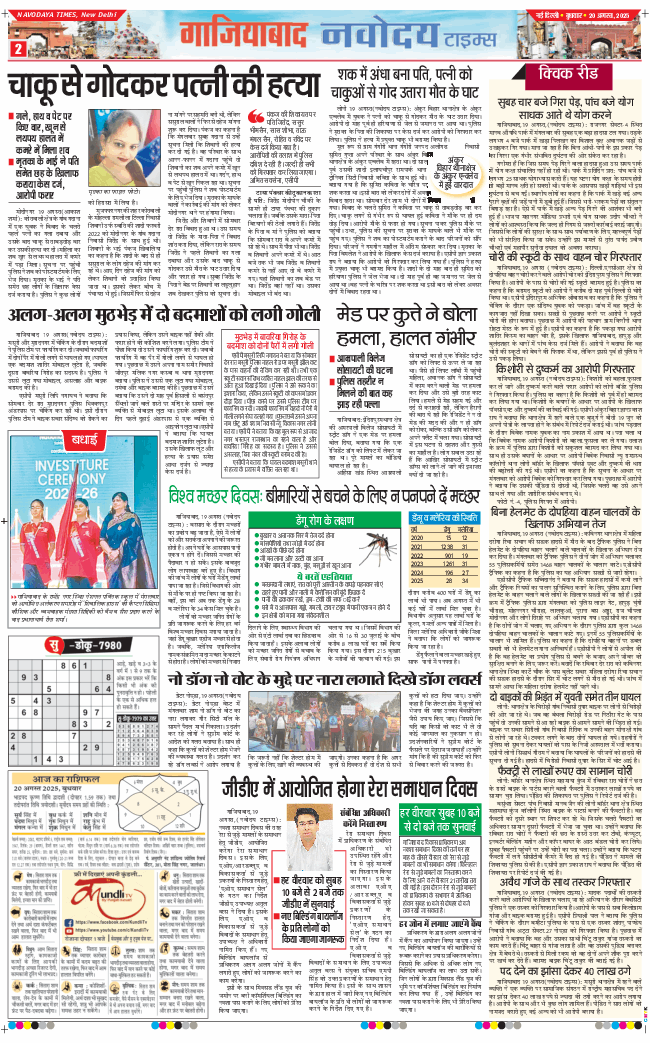 Noida 2025-08-20