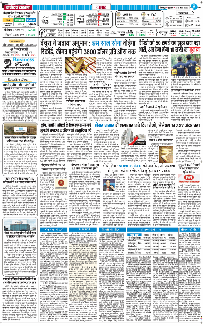 THE NAVODAYA TIMES MAIN UTTARAKHAND AND DEHRADUN 2025-08-22