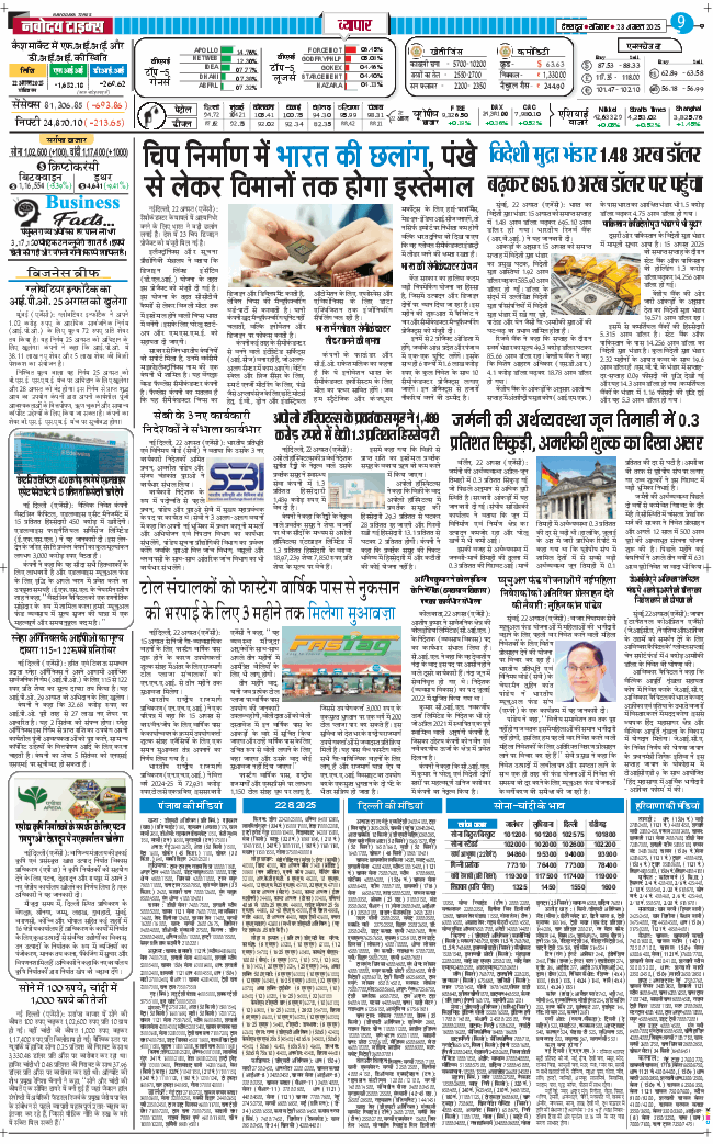 THE NAVODAYA TIMES MAIN UTTARAKHAND AND DEHRADUN 2025-08-23