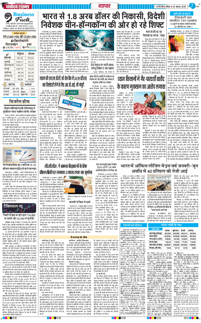THE NAVODAYA TIMES MAIN UP 2025-08-24