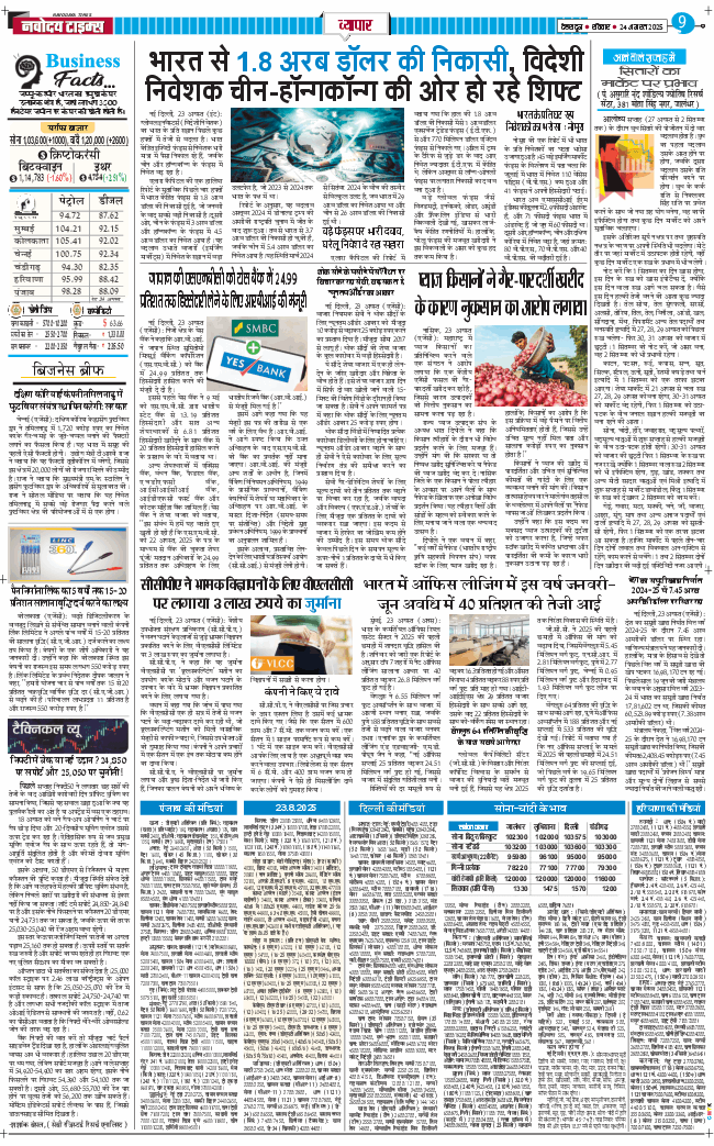 THE NAVODAYA TIMES MAIN UTTARAKHAND AND DEHRADUN 2025-08-24