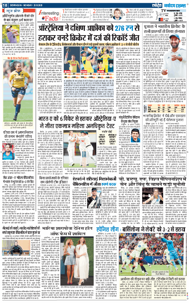 THE NAVODAYA TIMES MAIN UTTARAKHAND AND DEHRADUN 2025-08-25