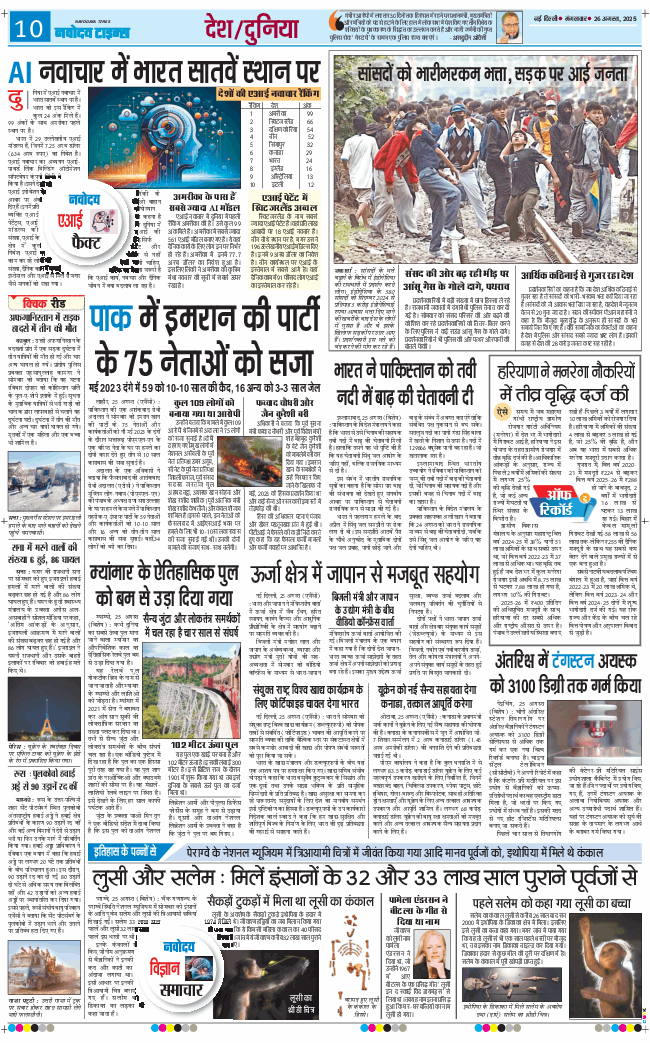THE NAVODAYA TIMES MAIN UP 2025-08-26