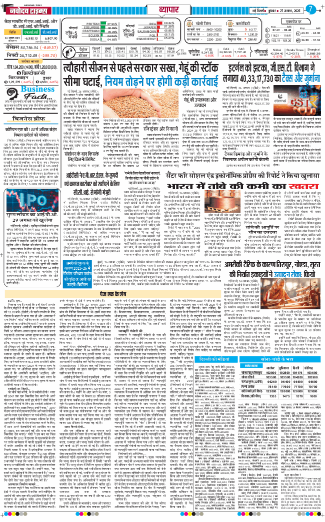 THE NAVODAYATIMES NCR MAIN 2025-08-27