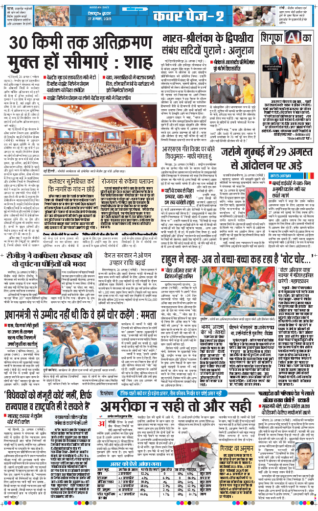 THE NAVODAYA TIMES MAIN UTTARAKHAND AND DEHRADUN 2025-08-27
