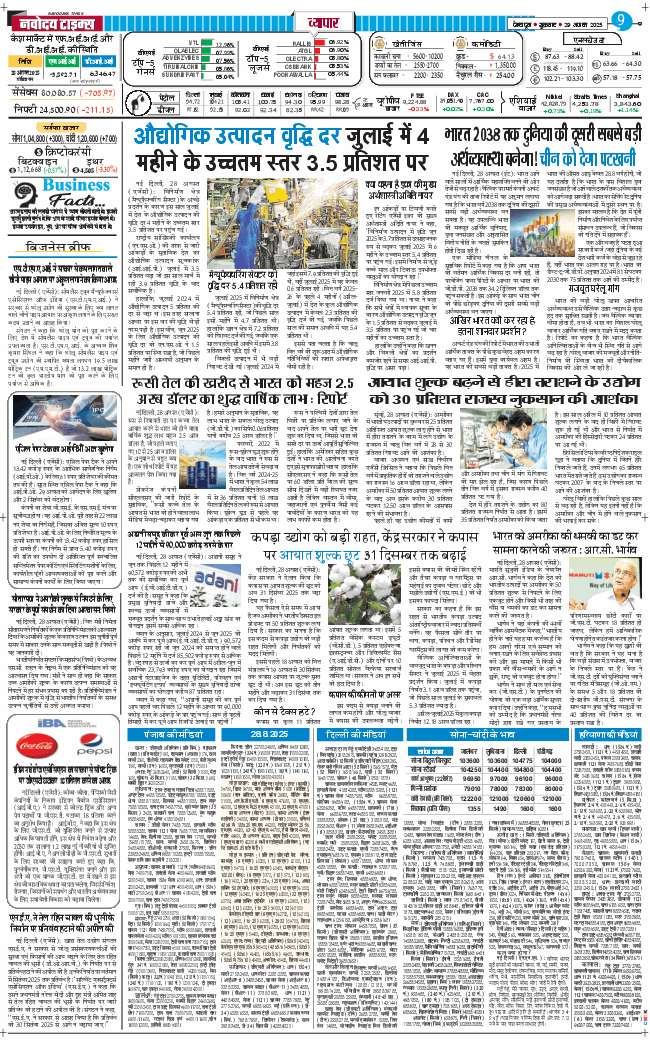 THE NAVODAYA TIMES MAIN UTTARAKHAND AND DEHRADUN 2025-08-29