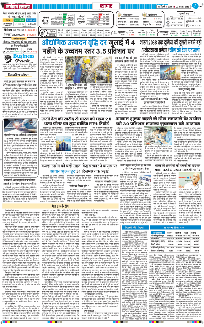 THE NAVODAYA TIMES MAIN UP 2025-08-29