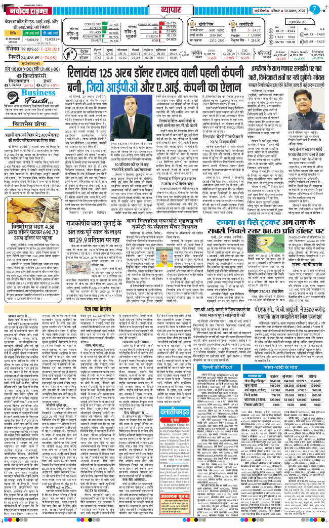 THE NAVODAYATIMES NCR MAIN 2025-08-30