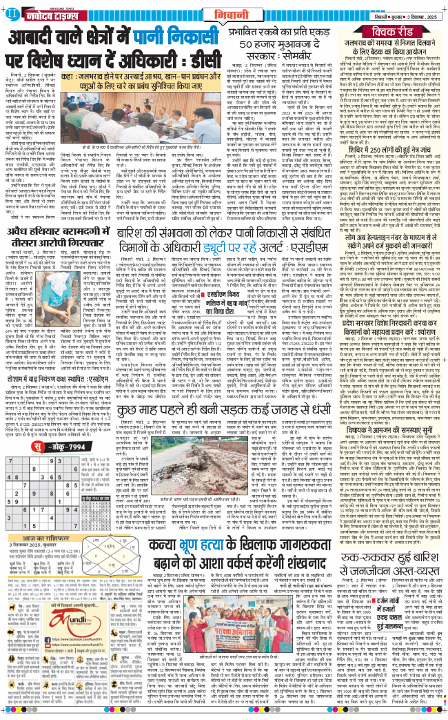 BHIWANI TIMES 2025-09-03