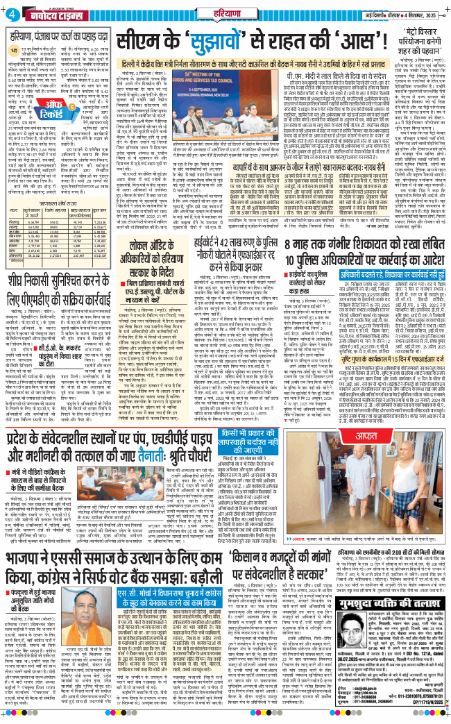 THE NAVODAYATIMES NCR MAIN 2025-09-04