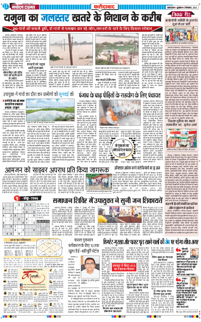 Faridabad 2025-09-05