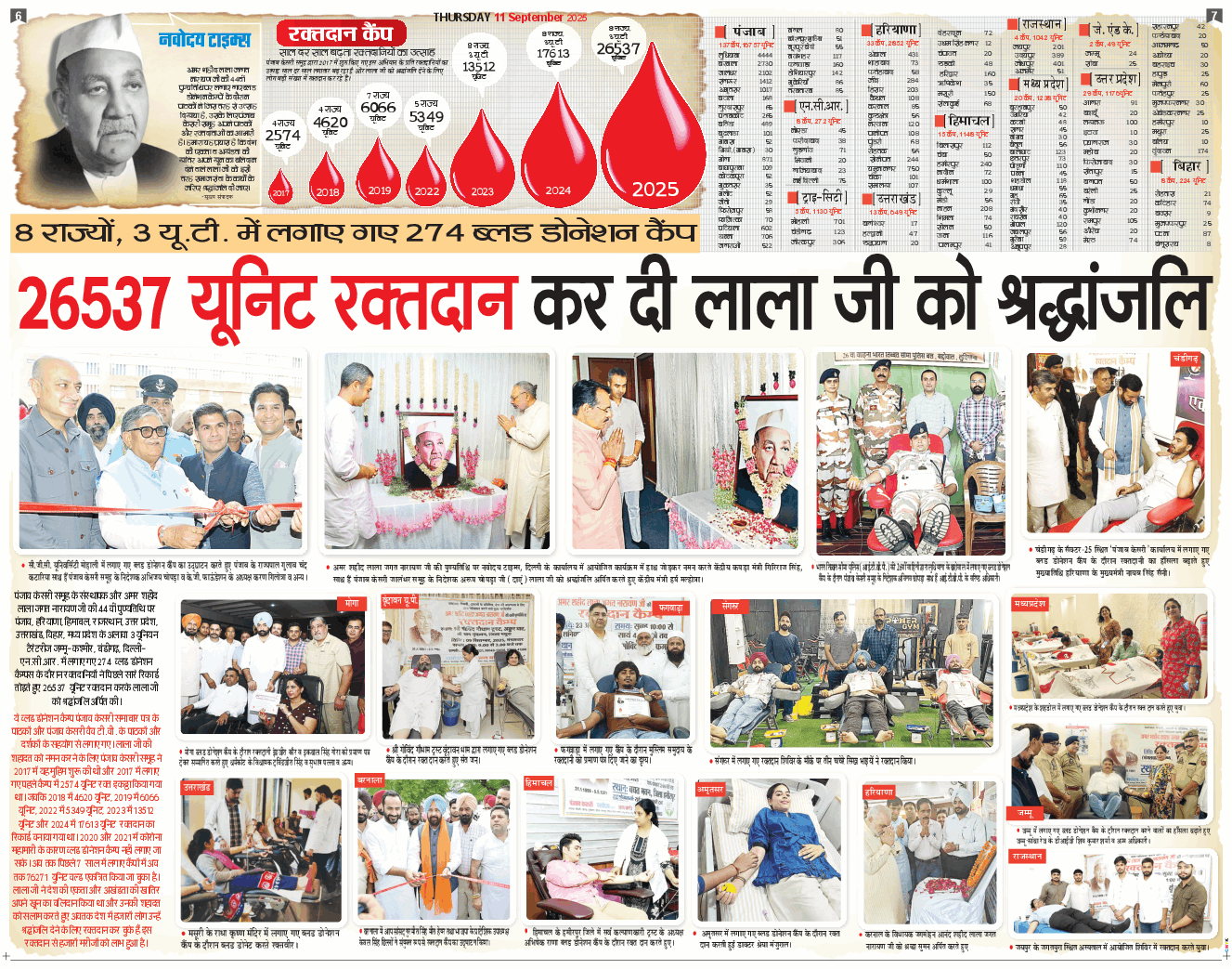 THE NAVODAYA TIMES MAIN UTTARAKHAND AND DEHRADUN 2025-09-11