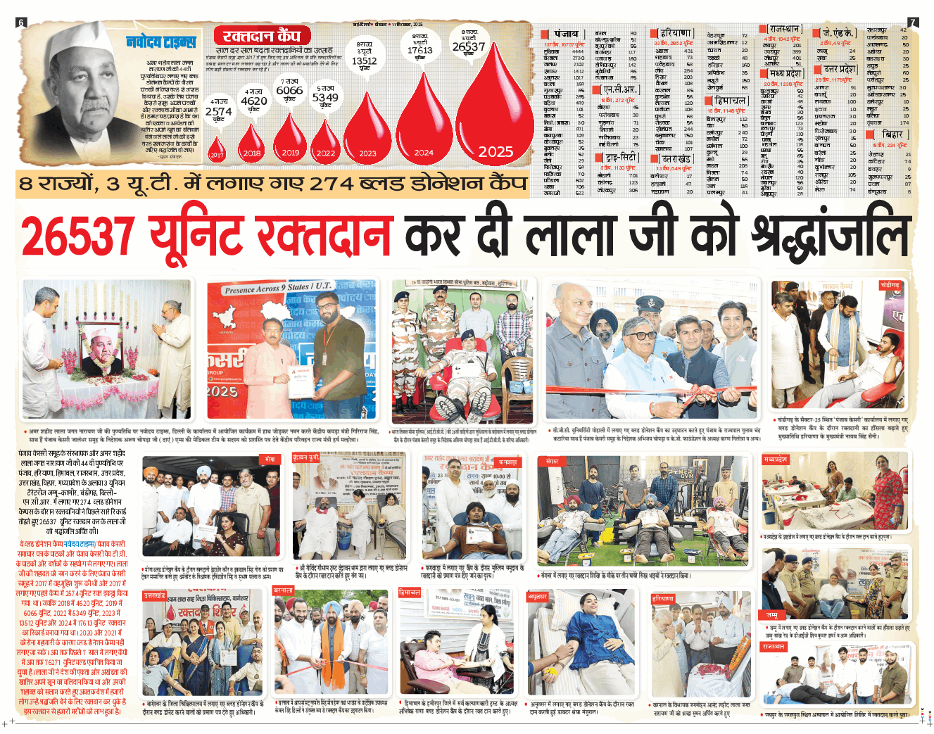 Main Edition 2025-09-11