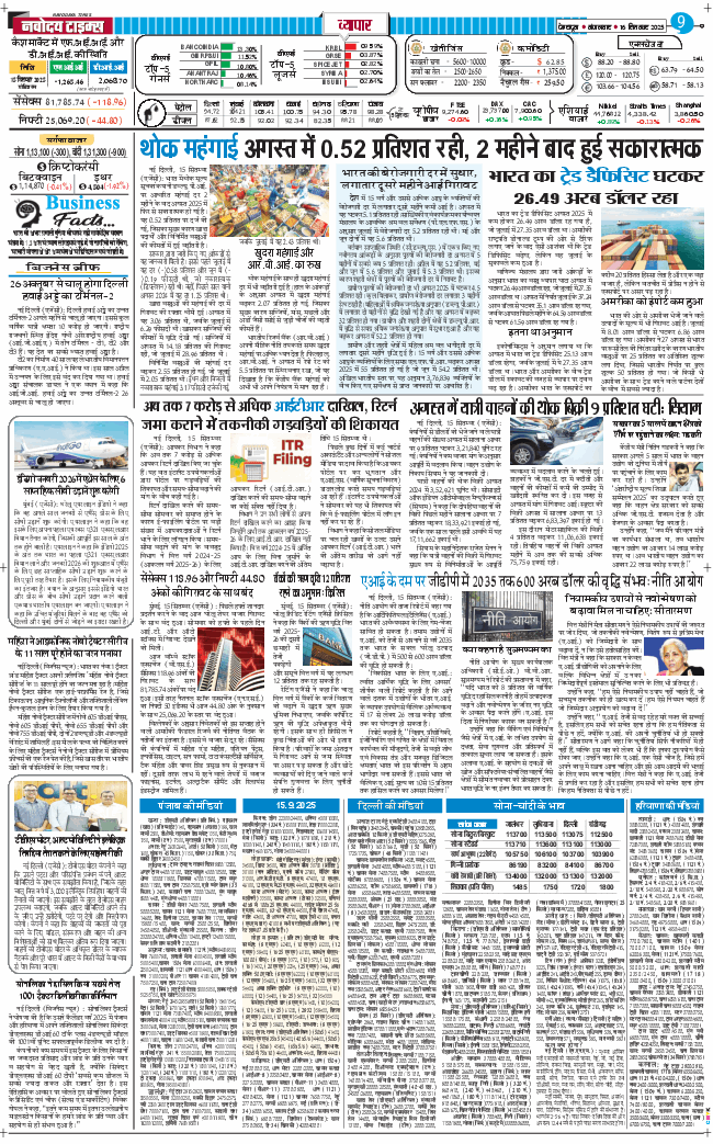 THE NAVODAYA TIMES MAIN UTTARAKHAND AND DEHRADUN 2025-09-16