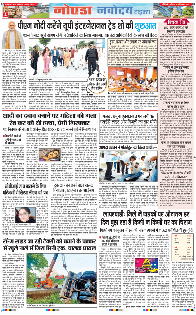 Noida 2025-09-20