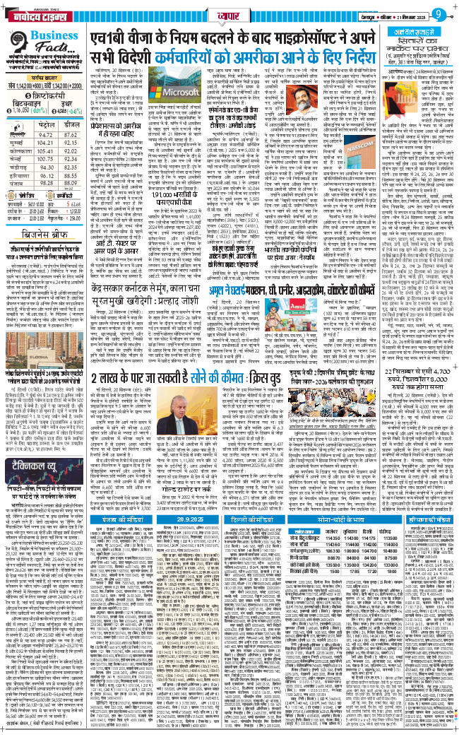 THE NAVODAYA TIMES MAIN UTTARAKHAND AND DEHRADUN 2025-09-21