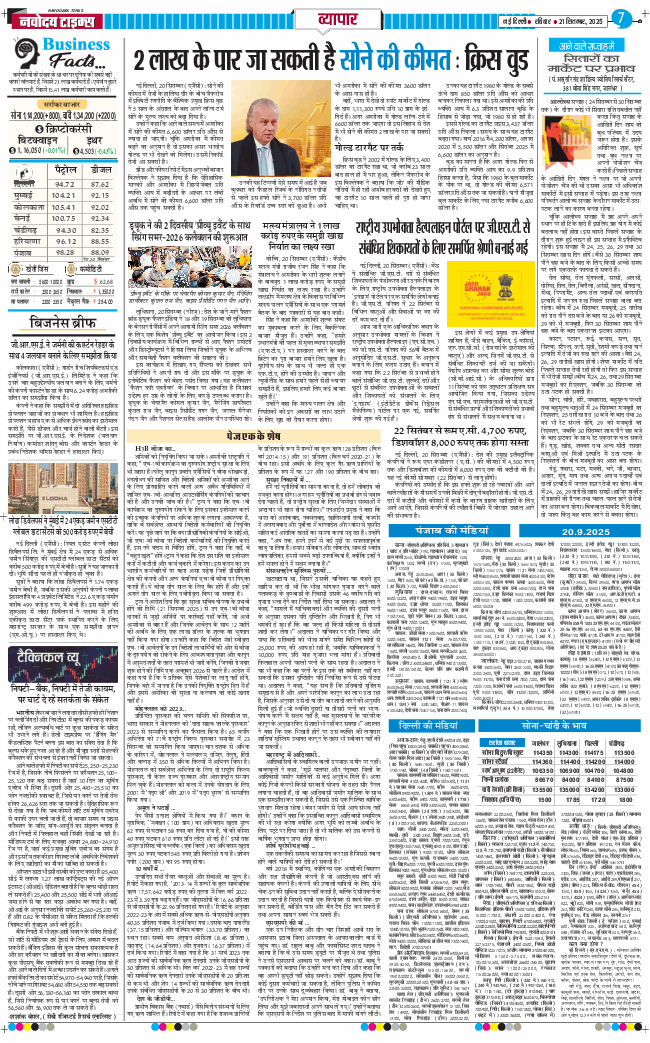 THE NAVODAYATIMES NCR MAIN 2025-09-21