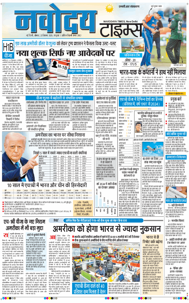 THE NAVODAYA TIMES MAIN UP 2025-09-22